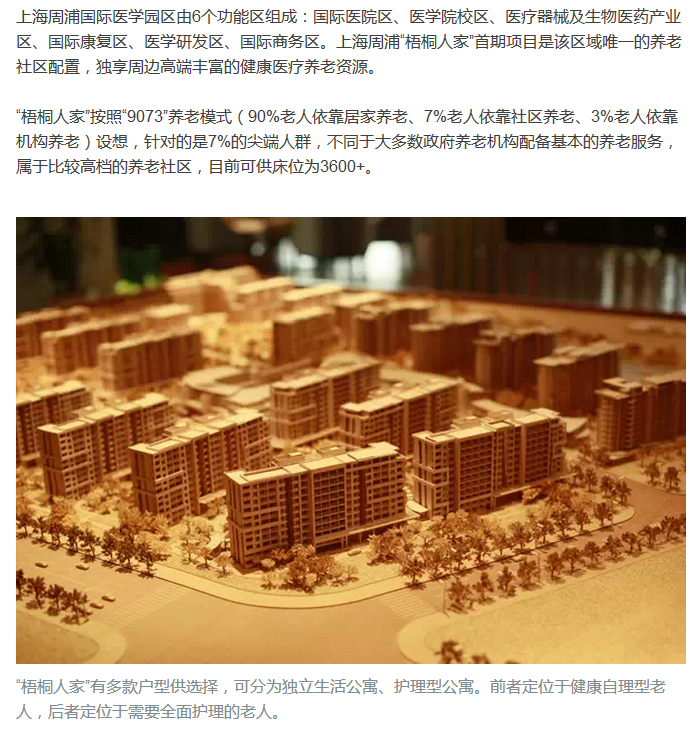 郊区养老主题模式的特点-养老院设计 |养老地产 |辽宁中古养老院规划设计研究所